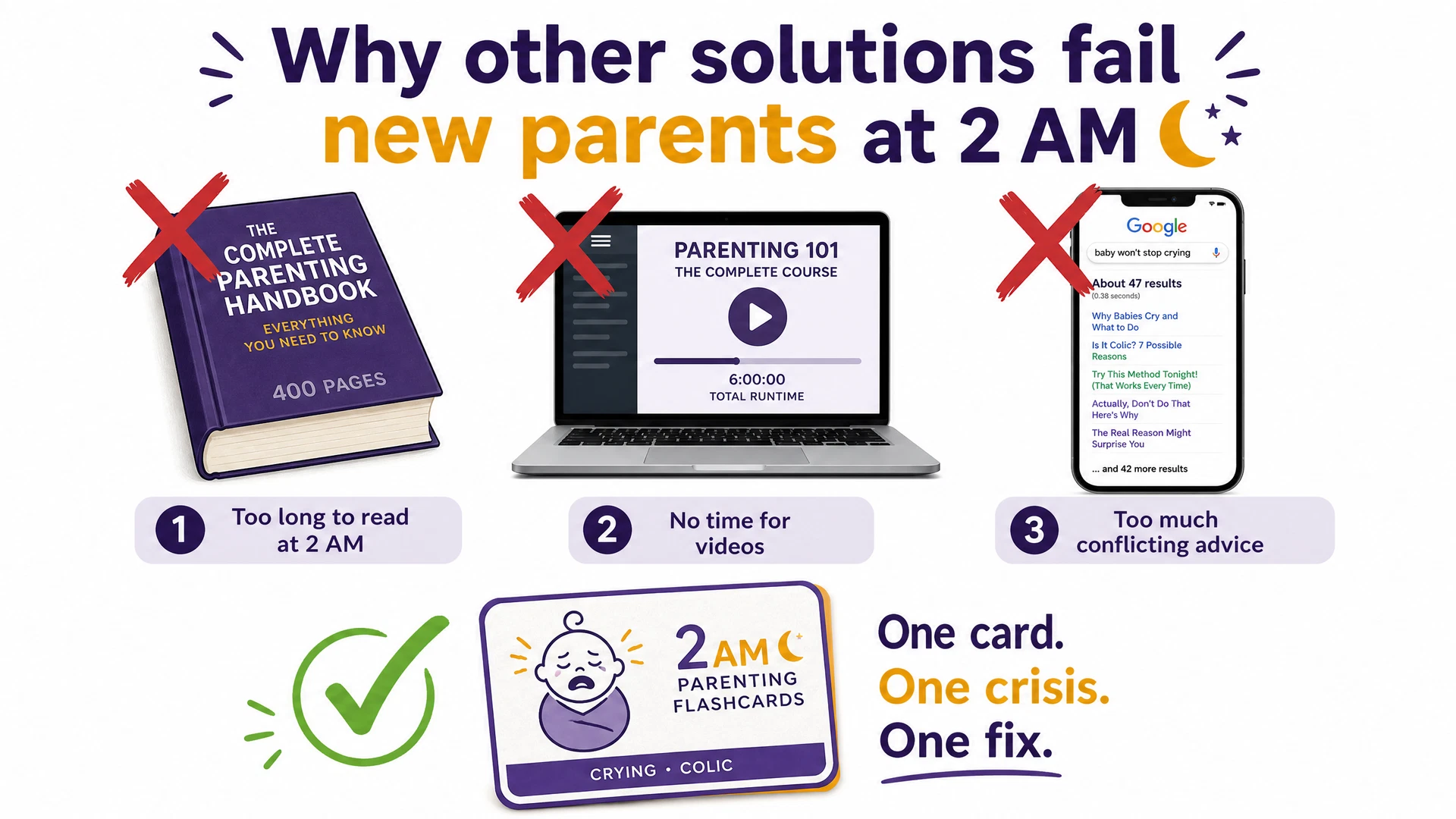 Comparison: why other parenting solutions fail new parents at 2 A.M.